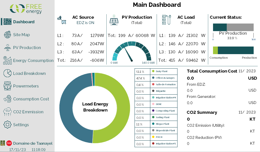 https://freeenergy.co/wp-content/uploads/2025/10/Energy-Globe-Award-1.png